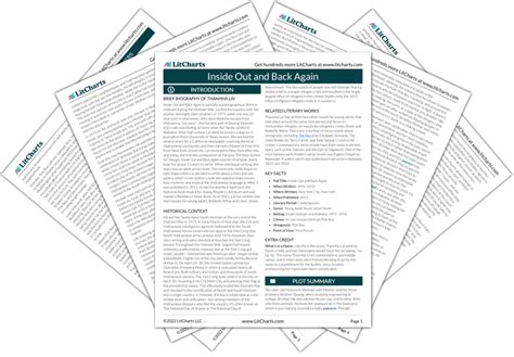 sparknotes com|LitCharts .